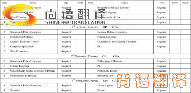 留學成績單怎么翻譯？怎么選涉外翻譯機構？